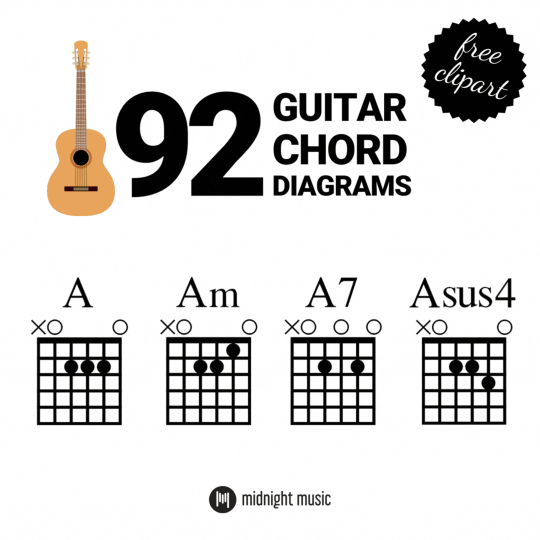 92 Guitar Chord Diagrams