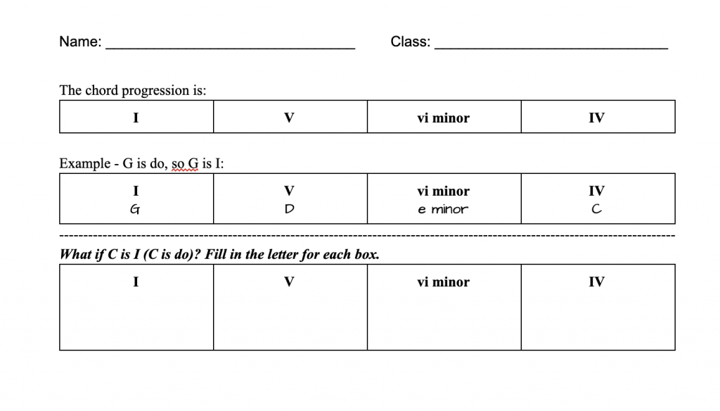Chord Progression Worksheet