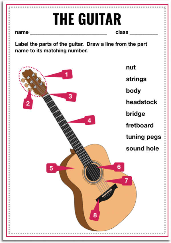 Parts of the Guitar Worksheet