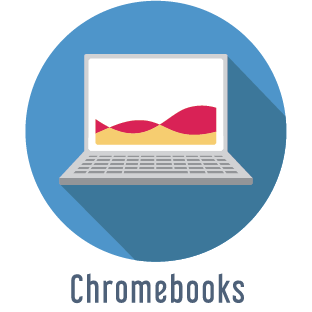 Chromebooks in Music Education