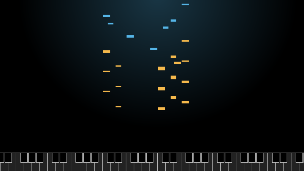 AI Duet