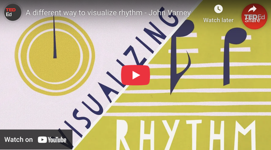 9. A different way to visualize rhythm